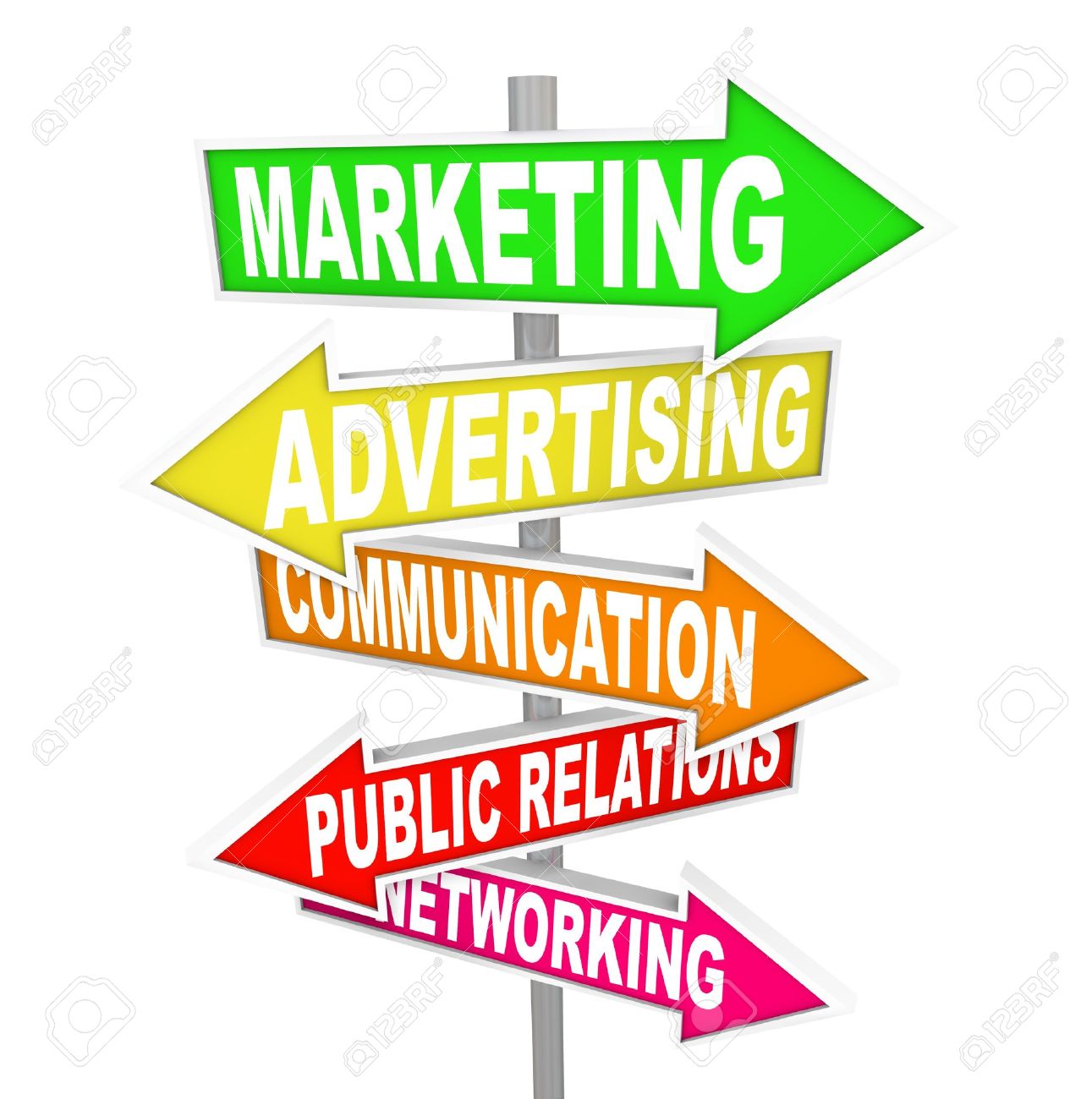 Marketing Lab